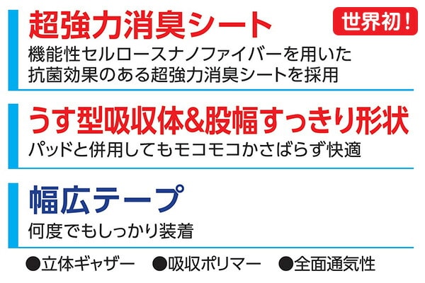 【10％オフクーポン対象】(業務用)アクティ テープ止めすっきりタイプ Sサイズ22枚×4パック 日本製紙クレシア