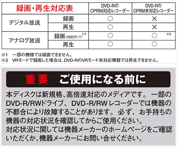 【10％オフクーポン対象】DVD-R 記録メディア デジタル放送録画用 1-16倍速 20枚 4.7GB 約120分 DVDRC20SP 山善 YAMAZEN キュリオム Qriom