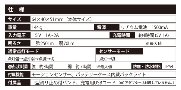 ヘッドライト 充電式 防塵防水仕様 250ルーメン モーションセンサー付属 MB-R250F モブリロ