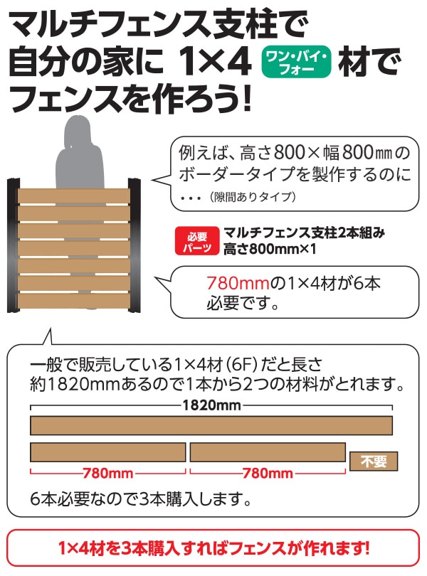 【10％オフクーポン対象】フェンス アルミ 支柱 高さ80cm 2本セット KMFS-80 山善 YAMAZEN ガーデンマスター
