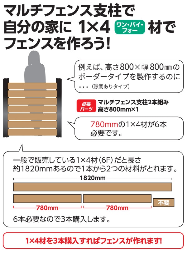 フェンス アルミ 支柱 高さ187cm 追加用1本セット KMFS-1871 山善 YAMAZEN ガーデンマスター【10％オフクーポン対象】