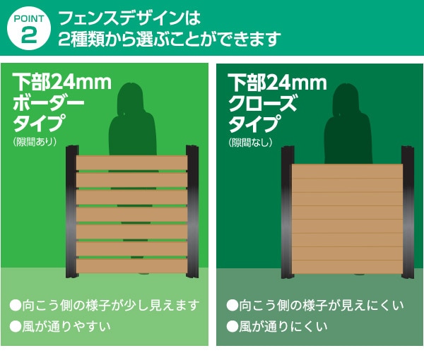 【10％オフクーポン対象】フェンス アルミ 支柱 高さ80cm 2本セット KMFS-80 山善 YAMAZEN ガーデンマスター