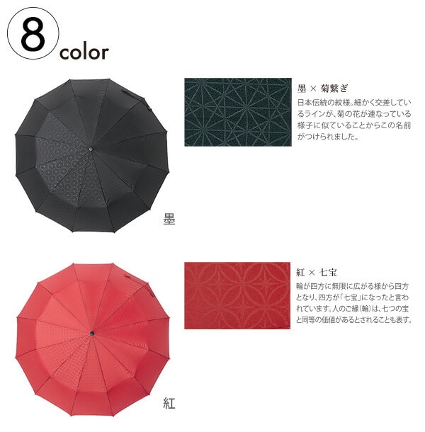 【10％オフクーポン対象】折りたたみ傘 12本骨傘 55cm 江戸 マブ mabu/SMV JAPAN