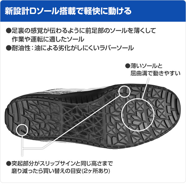 安全靴 オールマイティ ローカット ALMIGHTY TD11L F1GA1900 ミズノ MIZUNO