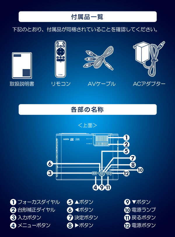 プロジェクター 小型 32-120インチ フルHD対応 3900ルーメン YLP-80HD(W) ホワイト 山善 YAMAZEN キュリオム Qriom