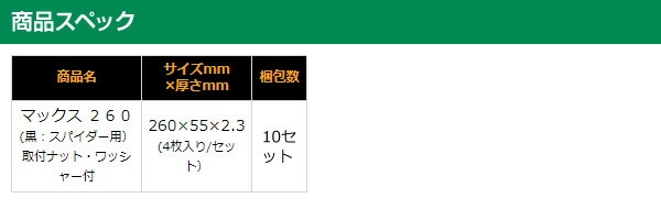 【10％オフクーポン対象】自走草刈機用替刃 マックス260 4枚入り 480三陽金属 SANYO METAL