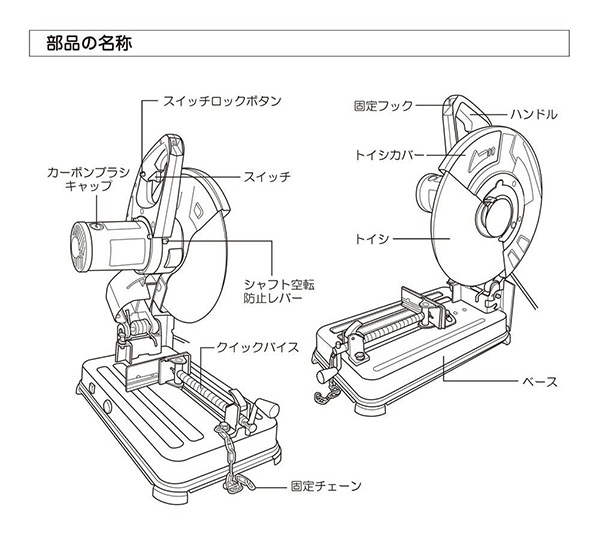 【10％オフクーポン対象】高速切断機 SHC-305E ブラック 新興製作所