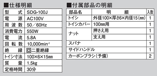 【10％オフクーポン対象】ディスクグラインダー SDG-100J ブラック 新興製作所