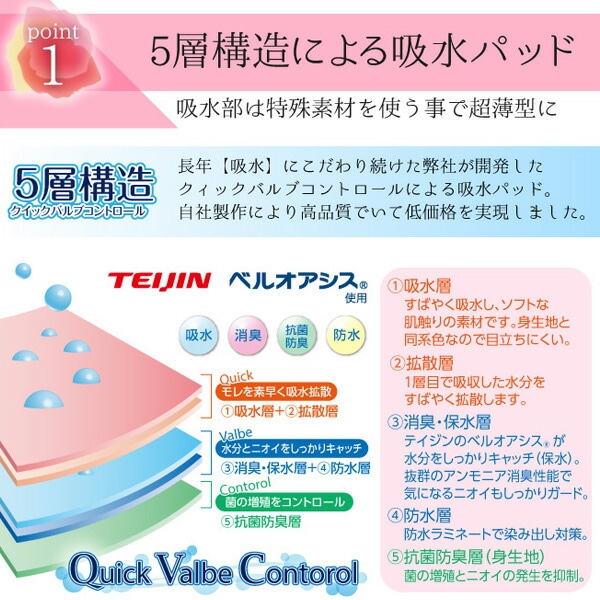 レディース ショーツ セット 4枚組 (4L/5L)スマートスタイルコンフォータブル TJI-450 辻一