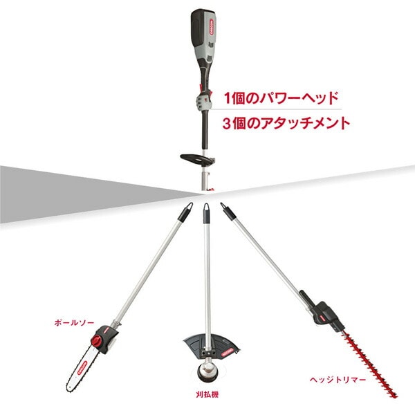 マルチアタッチメント パワーヘッド PH600-A7 オレゴン OREGON