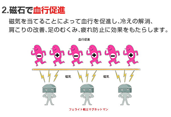 リフレソール メンズ3層 インソール 101-M3B/102-M3S シーアンドケイ