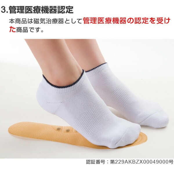 リフレソール メンズ3層 インソール 101-M3B/102-M3S シーアンドケイ