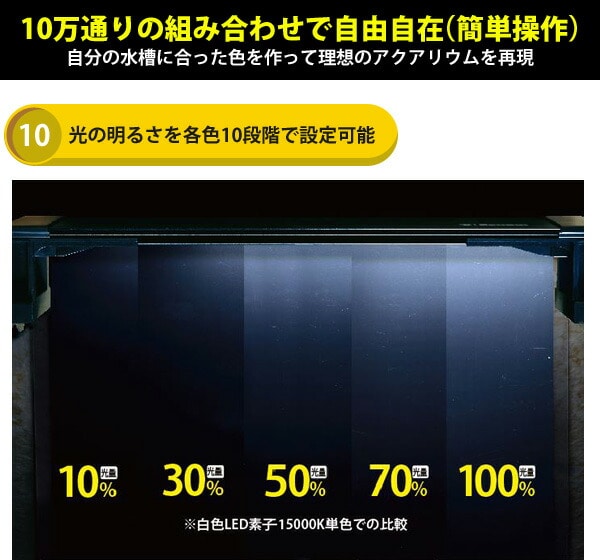 【10％オフクーポン対象】水槽用 照明 ライト マルチカラーLED 1200 (3600lm/48W) ゼンスイ
