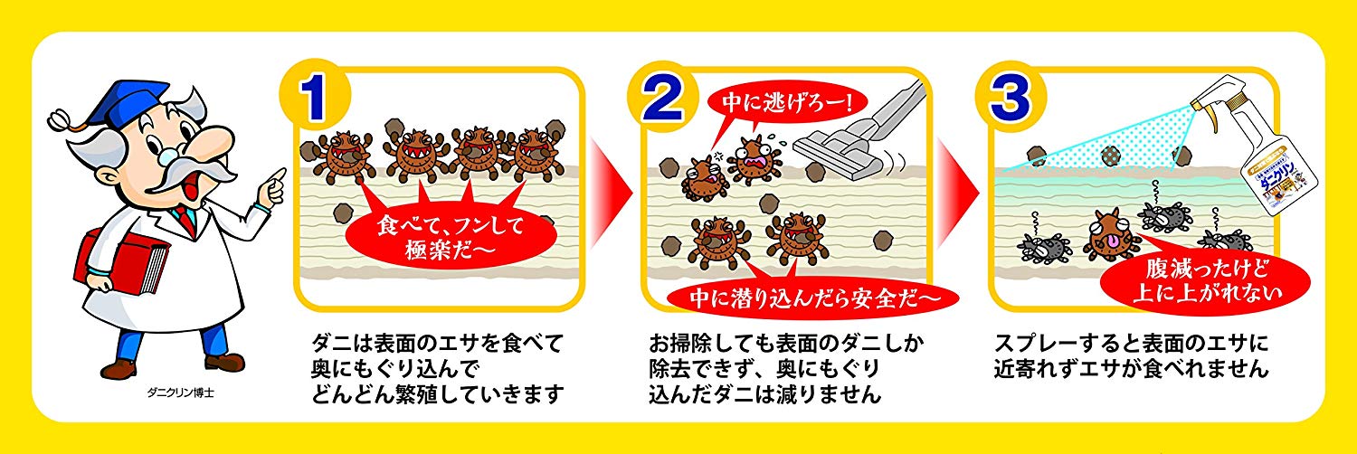 ダニクリン 防ダニ対策スプレー 無香料 業務用(4L+本体250ml付き