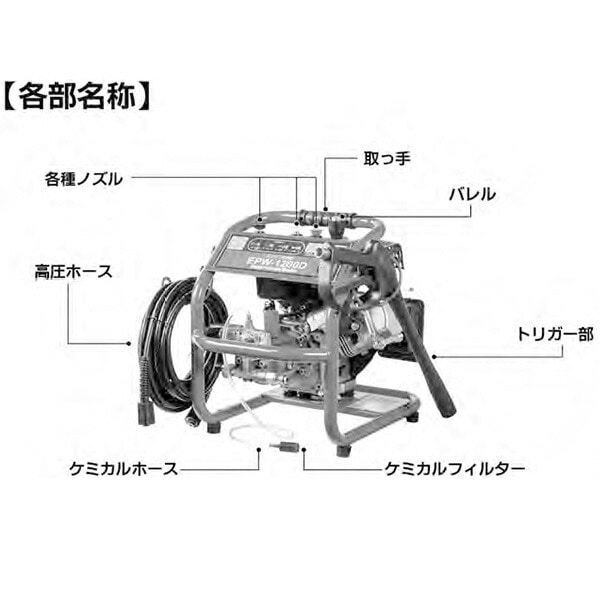 高圧洗浄機 エンジン式 高圧ホース10m付き 最大圧力12MPa EPW-1200D ドリームパワー | 山善ビズコム  オフィス用品/家電/屋外家具の通販 山善公式