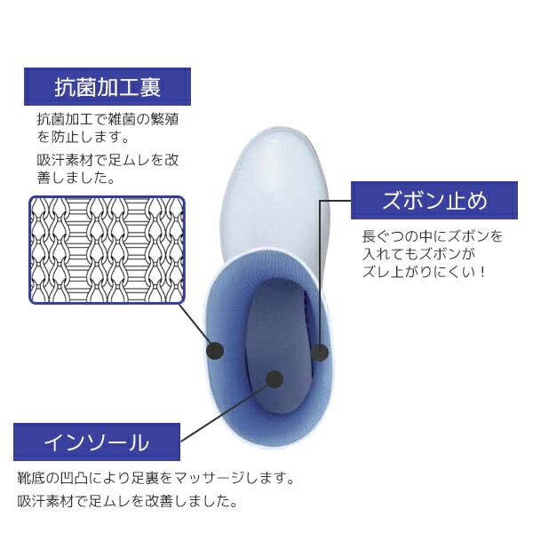 【10％オフクーポン対象】長靴 作業用 プロハークス #201 PROH201 丸五 マルゴ