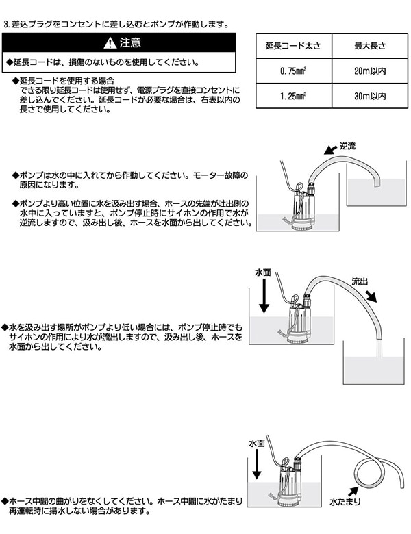 【10％オフクーポン対象】水中ポンプ 汚水用 50/60Hz兼用 口径32mm SPS-100T ナカトミ NAKATOMI