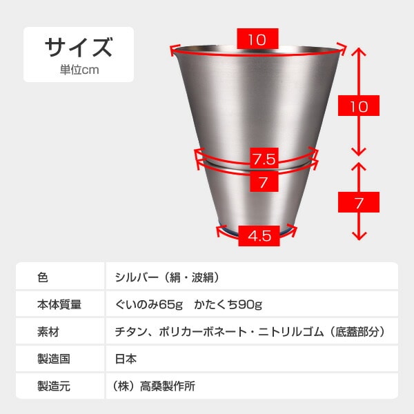 【代引不可】一枚(ひとひらしぼり) ぐいのみ かたくちセット 高桑製作所