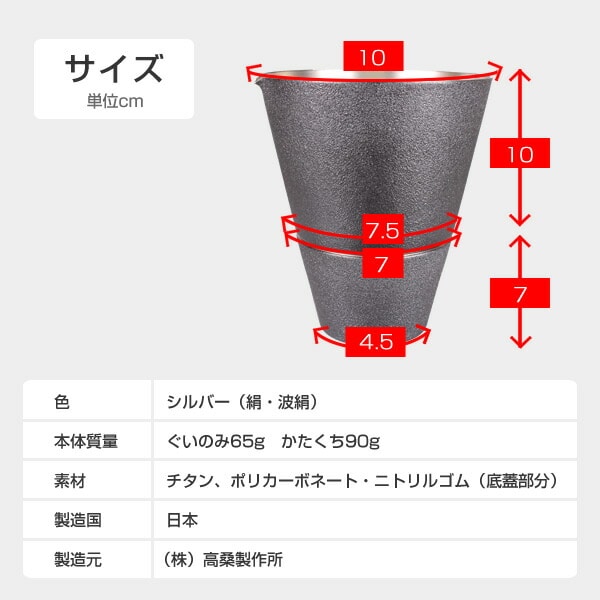 【代引不可】一枚(ひとひらしぼり) ぐいのみ かたくちセット 高桑製作所