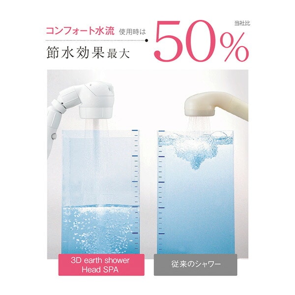 3Dアースシャワーヘッドスパ (3D earth shower HeadSPA)3D-B1A アラミック Arromic