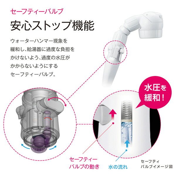 3Dアースシャワーヘッドスパ (3D earth shower HeadSPA)3D-B1A アラミック Arromic【10％オフクーポン対象】