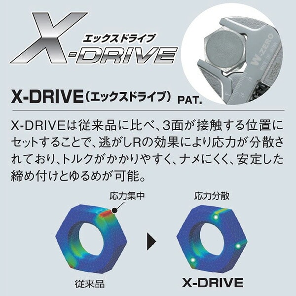 ハイブリッドモンキレンチX W-ZERO UM30XGB ロブテックス LOBSTER