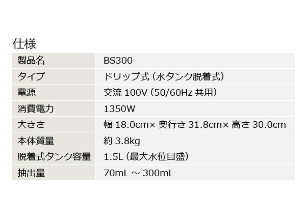 【10％オフクーポン対象】 キューリグ専用 カプセルコーヒーマシン BS300(W)/(B) キューリグ KEURIG