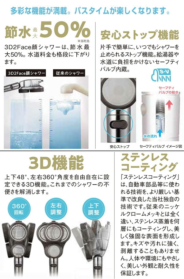 【10％オフクーポン対象】3D 2Face 顔シャワー シャワーヘッド 3D-C1A アラミック Arromic