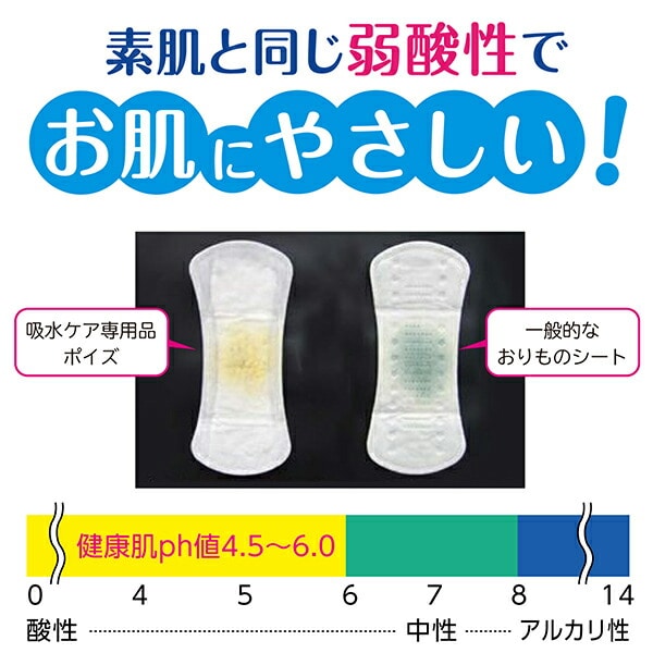 ポイズ さらさら素肌 パンティライナー ロング175 フローラルソープの香り(吸収量目安8cc) 32枚×18(576枚) 日本製紙クレシア