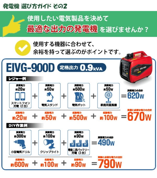 インバーター発電機1.6kVA 50Hz/60Hz 約15.5kg