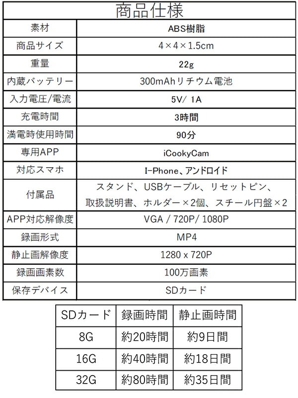 ドライブレコーダー SDカード32GB付属 コードレス 100万画素 WKS489＆WKS490 フォルディア