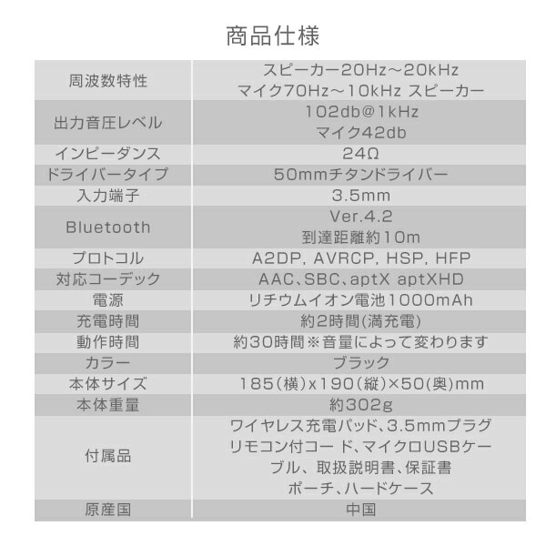 【10％オフクーポン対象】ヘッドホン My Audio Session マイオーディオセッション CT-MAS ブラック ワイヤレスヘッドホン ワイヤレスヘッドフォン カスタマイズ