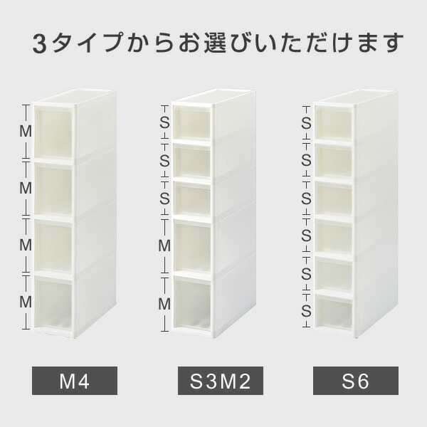 ポリプロピレン ストッカー LI-M4/S3M2/S6 クリア