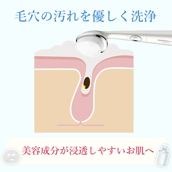 電動洗顔ブラシ ソニックフェイシャルクレンザー 交換用ブラシ付き TB-1581S パールホワイト タッチビューティ TOUCHBeauty