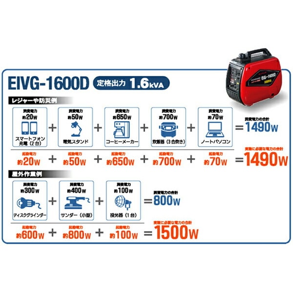 【10％オフクーポン対象】【代引不可】インバーター発電機 大型 3200VA 50/60Hz切替 EIVG-3200D ナカトミ NAKATOMI ドリームパワー