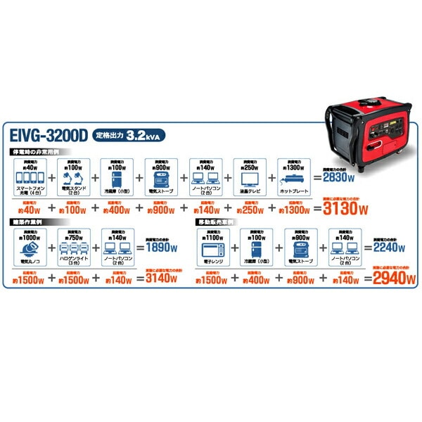 【代引不可】インバーター発電機 大型 3200VA 50/60Hz切替 EIVG-3200D ナカトミ NAKATOMI ドリームパワー