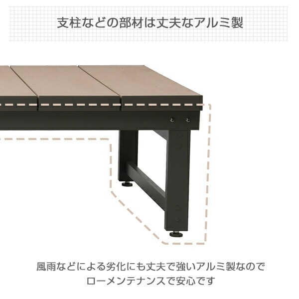 人工木 ウッドデッキ (幅270×奥行90cm) ステップ付き 1890＆9090＆AWS-9036 旭興進