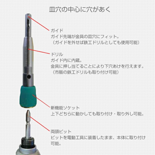 センター一発 (SS/S/M) (内錐サイズ2.0mm/2.4mm/2.8mm) 503W-SS/503W-S/503W-M スターエム
