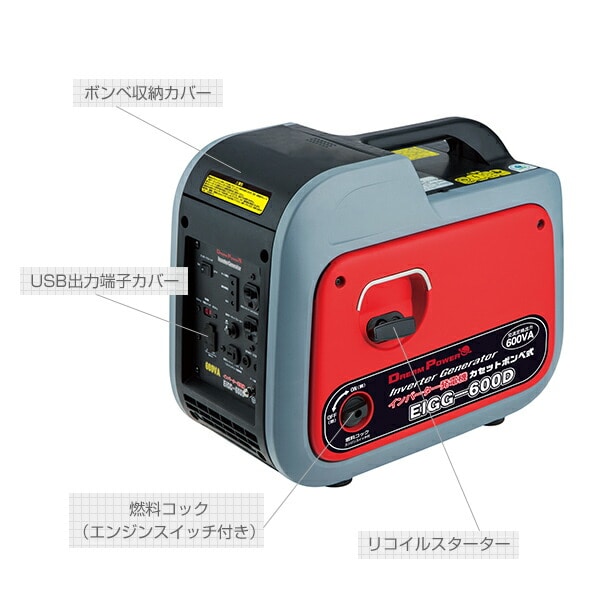 【10％オフクーポン対象】インバーター発電機 カセットボンベ式 小型 家庭用 600VA カセットボンベ(250g)×3本付き EIGG-600D ナカトミ NAKATOMI ドリームパワー