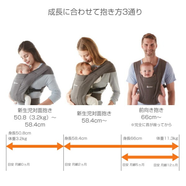 (日本正規品)EBC EMBRACE エンブレース ベビーキャリア 抱っこ紐 新生児 エルゴベビー Ergobaby