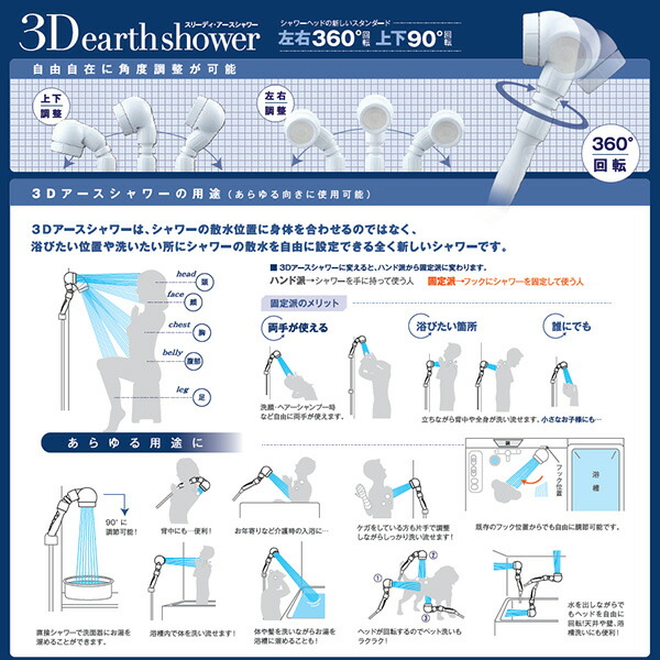 3Dアースシャワー (3D earth shower )シャワーヘッド 節水 角度調節 3D-A1A アラミック Arromic【10％オフクーポン対象】