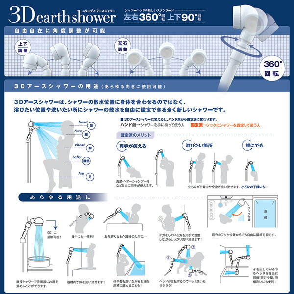 3Dアースシャワー (3D earth shower )シャワーヘッド 節水 角度調節 3D-A1A アラミック Arromic