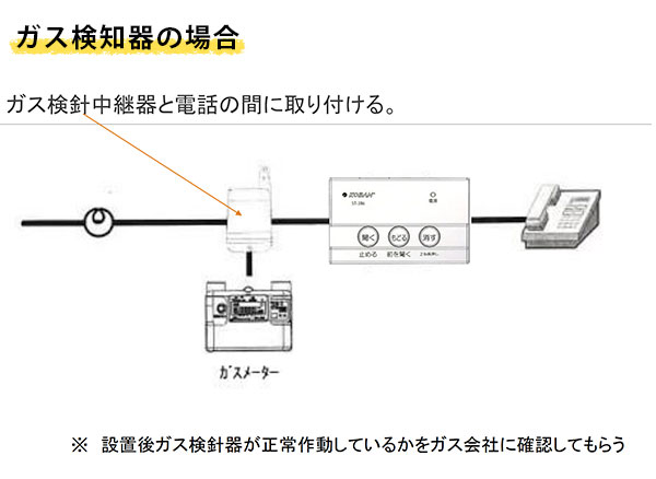 【10％オフクーポン対象】防犯対策電話録音機 ST-386 振り込め詐欺対策 オレオレ詐欺対策 給付金詐欺 自動応答録音機 太知HD コーバン KOBAN