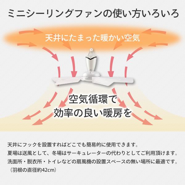 【10％オフクーポン対象】ミニシーリングファン 吊り下げ ND-CFM17 日本電興