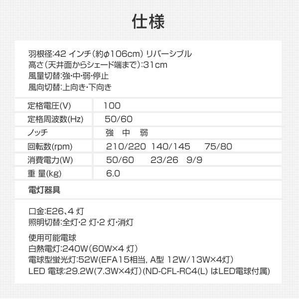 シーリングファンライト 5枚羽根 LED電球4灯付き(リモコン式) ND-CFL