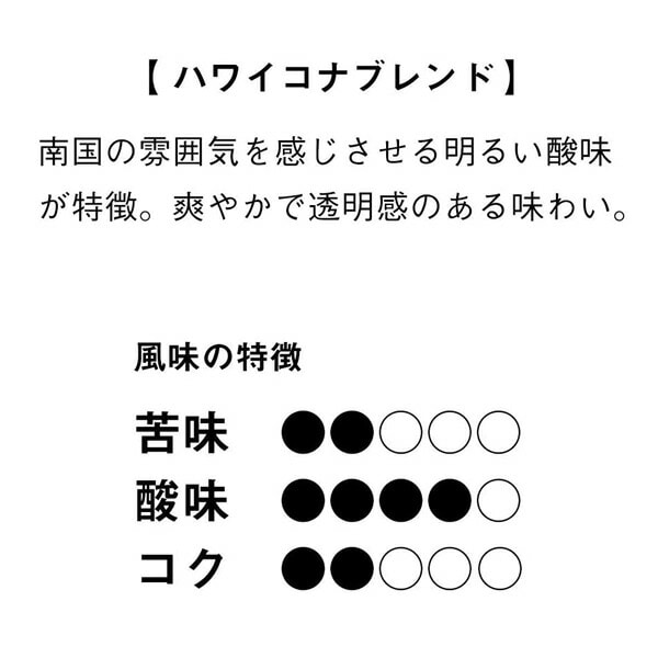 UCC DRIP POD ドリップポッド カプセル ハワイコナブレンド 12個入×6箱セット(72個) DPHK002*6 72杯分 UCC 上島珈琲