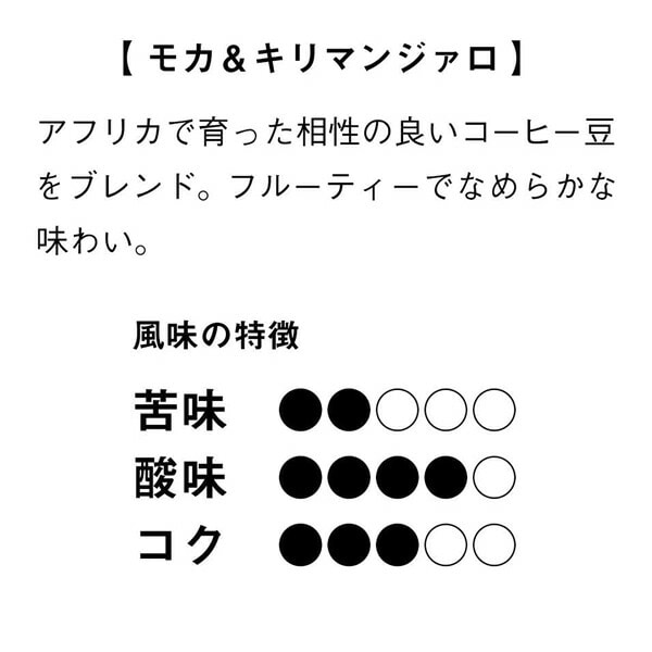 UCC DRIP POD ドリップポッド カプセル モカ＆キリマンジャロ 12個入×6箱セット(72個) DPMK002*6 72杯分 UCC 上島珈琲