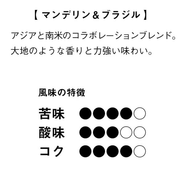 UCC DRIP POD ドリップポッド カプセル マンデリン＆ ブラジル 12個入×6箱セット(72個) DPMB002*6 72杯分 UCC 上島珈琲