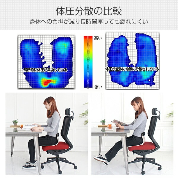 OriBack オリバックチェア 骨盤サポート椅子 日本オリバック | 山善