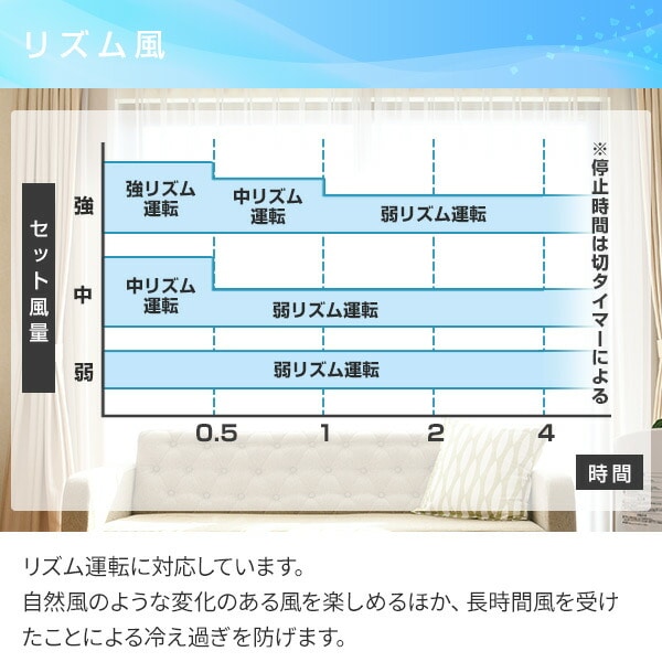 冷風扇 リモコン 風量3段階 切タイマー付き 静音 FCR-D405(WC) 山善 YAMAZEN